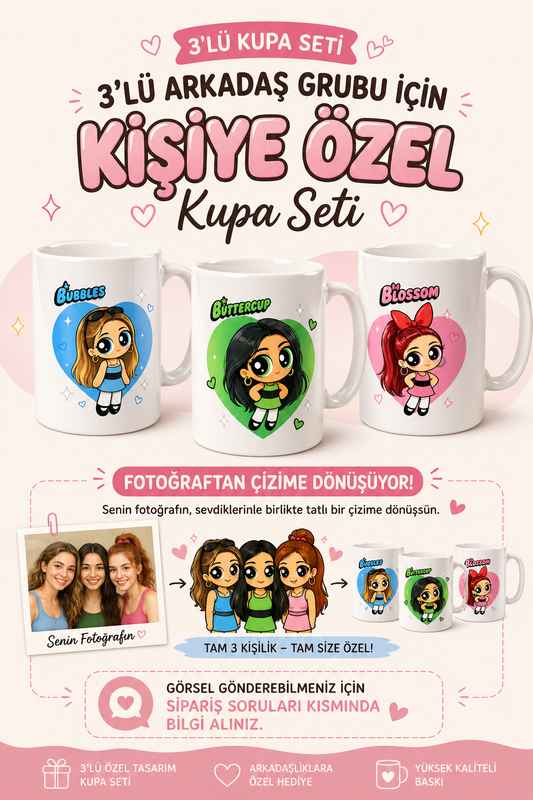 Kişiye Özel Çizimli 3’lü Kupa Seti – Fotoğraftan Karikatür Tasarım Baskılı Porselen Kahve Kupası